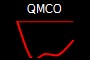 QMCO
